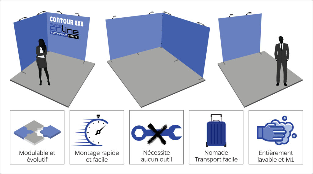 stand modulaire, stand, stand nomade, stand tissu, expo, imprimerie, stand 6m2, stand 9m2, stand on line, spot, spots, cadre, structure aluminium